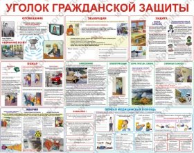 Плакаты Уголок гражданской защиты