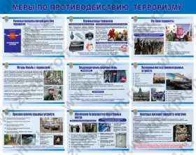 Плакаты Меры противодействия терроризму